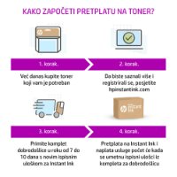 Tinta HP br. 62, C2P04AE, crna, za OfficeJet 57xx/80xx/250/200 i Envy 5540/7640/5660