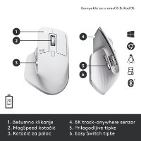 Miš LOGITECH MX Master 3S Performance, laserski, bežični, BT, Unifying receiver USB, bijeli