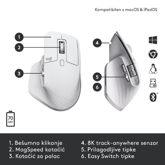 Miš LOGITECH MX Master 3S Performance, laserski, bežični, BT, Unifying receiver USB, bijeli
