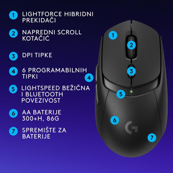 Miš LOGITECH G309 Lightspeed, optički, bežični, 25600dpi, crni