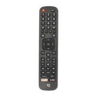 Univerzalni daljinski upravljač SBOX za HISENSE TV