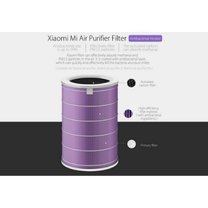 Filter za pročišćivač zraka XIAOMI Mi Air Purifier Antibakterijski