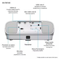 Slika Projektor 3LCD, EPSON EH-TW7100, 4K UHD, 3000 ANSI lumena, 100.000 : 1, bijeli