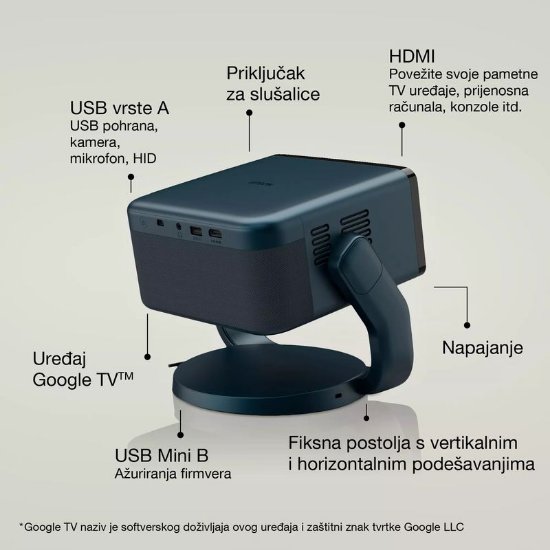 Slika Projektor 3LCD EPSON EF-22N, FHD 1920x1080, 1000 ANSI, 5000000:1, HDMI, USB
