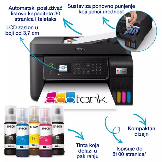 Multifunkcijski printer EPSON EcoTank L5310, printer/scanner/copy/fax, 5760 dpi, USB, LAN, WiFi, crni