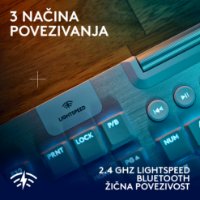 Tipkovnica LOGITECH Gaming G915 X Tactile, RGB, mehanička, US Layout, USB, bijela