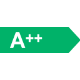 Energetski razred A++