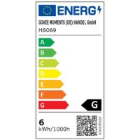 LED panel GOVEE Smart Mini Panel Lights