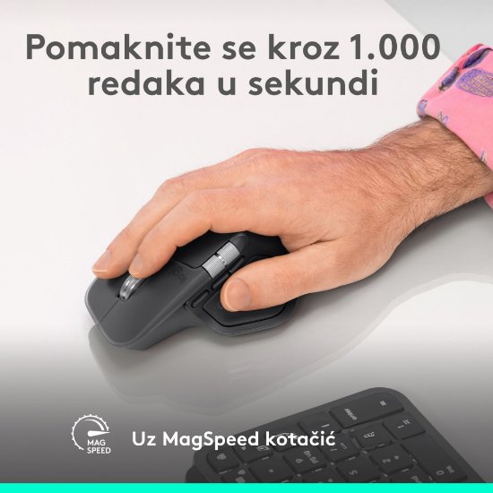 Miš LOGITECH MX Master 4, optički, bežični, BT, bijeli