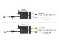 Razdjelnik DELOCK, USB-C 2-1 switch, 8K, dvosmjerni