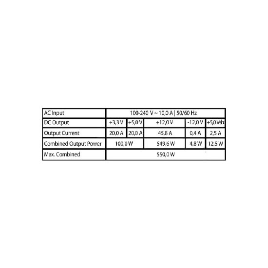 Napajanje 550W LC Power Integrator Pro LC6550B-SI V3.1, 80+ Bronze, crno