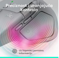 Miš LOGITECH MX Master 4, optički, bežični, BT, bijeli