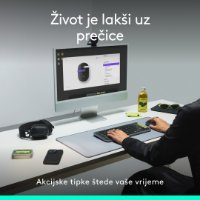 Miš LOGITECH POP, optički, bežični, USB, BT, 1000dpi, lila-bijeli