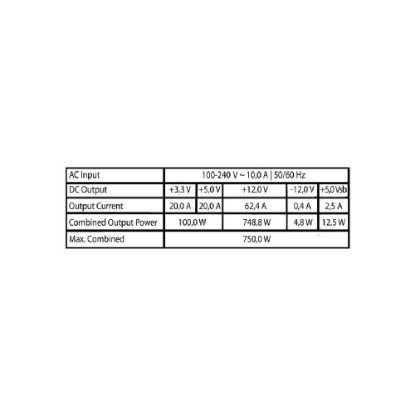Napajanje 750W LC Power Integrator Pro LC6750B-SI V3.1, 80+ Bronze, crno