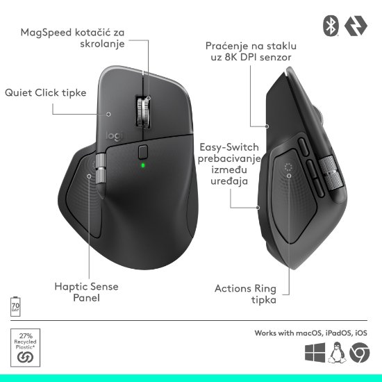 Miš LOGITECH MX Master 4, optički, bežični, BT, crni