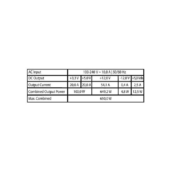 Napajanje 650W LC Power Integrator Pro LC6650B-SI V3.1, 80+ Bronze, crno