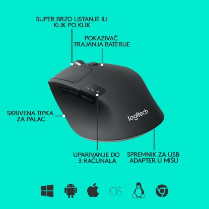 Miš LOGITECH M720 Triathlon, bežični, USB