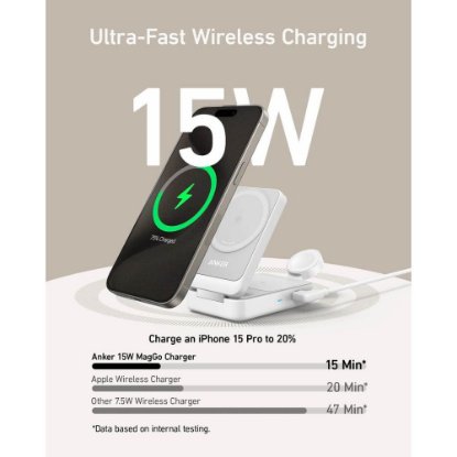 Bežični punjač ANKER MagGo 15W, stalak, MagSafe, 3u1 za Apple iPhone, Watch i AirPods, bijeli