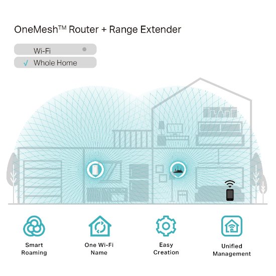Wireless range extender TP-LINK RE200, AC750, 433Mbps, 802.11ac/b/g/n, zidni