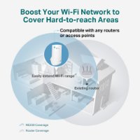 Wireless range extender TP-LINK RE190, AC 750, Dual-Band, 433 Mb/s, bežični