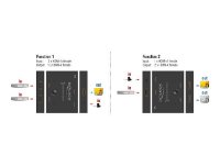 Razdjelnik DELOCK, HDMI 2-1 switch, 8K 60Hz