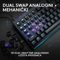 Tipkovnica LOGITECH Gaming G512 X 75, linear switch, RGB, mehanička, US Layout, USB, crna