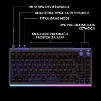 Tipkovnica LOGITECH Gaming G512 X 75, linear switch, RGB, mehanička, US Layout, USB, crna