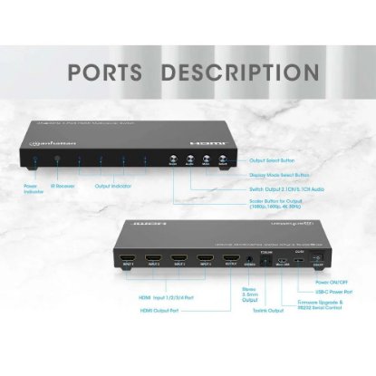 Razdjelnik MANHATTAN, 4x HDMI in, 1x HDMI out, 4-port, 4K@30Hz, multiviewer switch, crni