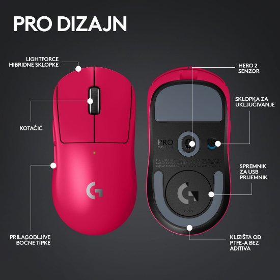 Miš LOGITECH Pro X Superlight 2, bežični, optički, 32000dpi, rozi, USB