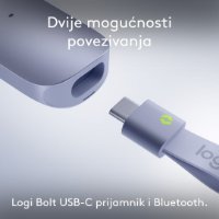 Prezenter LOGITECH Spotlight 2, laser, bežični, ljubičasti