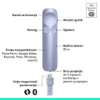 Prezenter LOGITECH Spotlight 2, laser, bežični, ljubičasti