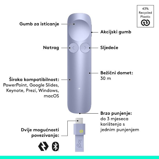 Prezenter LOGITECH Spotlight 2, laser, bežični, ljubičasti