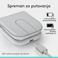 Miš LOGITECH Mobi Fold, bežični, bijeli