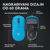 Miš LOGITECH Pro X Superlight 2, bežični, optički, 32000dpi, plavi, USB