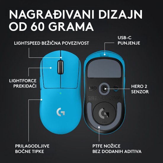 Miš LOGITECH Pro X Superlight 2, bežični, optički, 32000dpi, plavi, USB