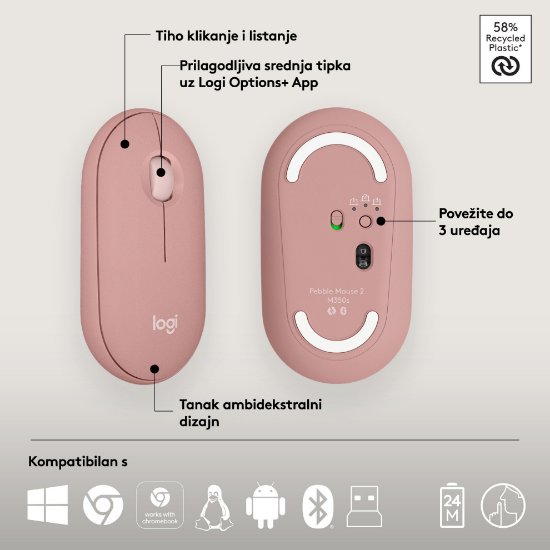 Tipkovnica + miš LOGITECH Pebble 2 Combo, bežična, roza