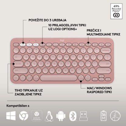 Tipkovnica + miš LOGITECH Pebble 2 Combo, bežična, roza