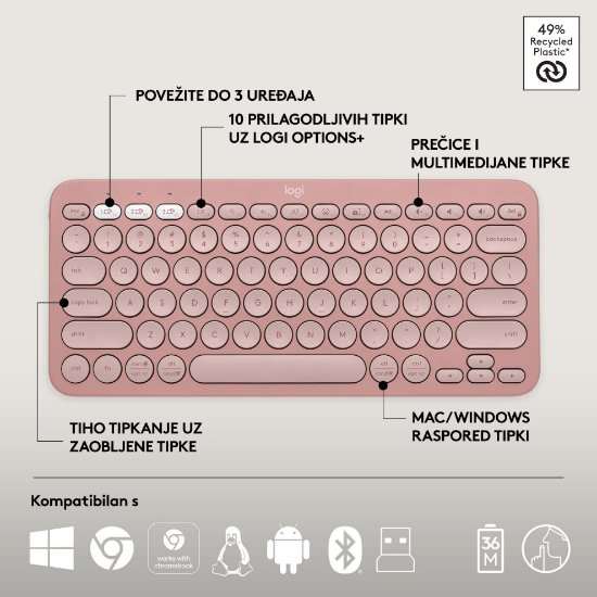 Tipkovnica + miš LOGITECH Pebble 2 Combo, bežična, roza