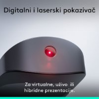 Prezenter LOGITECH Spotlight 2, laser, bežični, crni