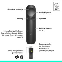 Prezenter LOGITECH Spotlight 2, laser, bežični, crni