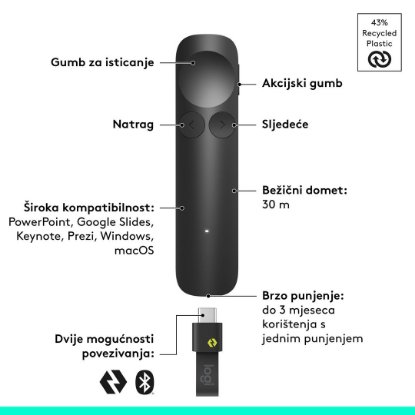 Prezenter LOGITECH Spotlight 2, laser, bežični, crni