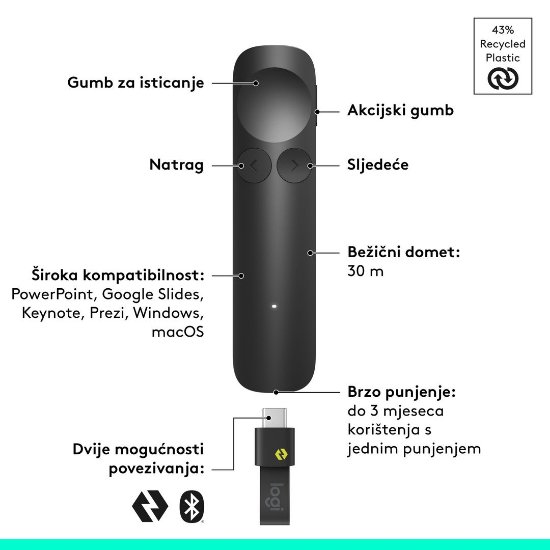 Prezenter LOGITECH Spotlight 2, laser, bežični, crni