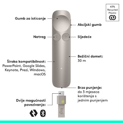 Prezenter LOGITECH Spotlight 2, laser, bežični, smeđi