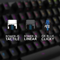 Tipkovnica LOGITECH Gaming G512 Carbon, RGB, mehanička, GX Brown Tactile, US layout, crna