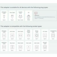 Putni adapter SKROSS, Muv USB, Euro, Aus/Kina, UK, SAD/Japan+2x USB-A, 1.302960, bijeli