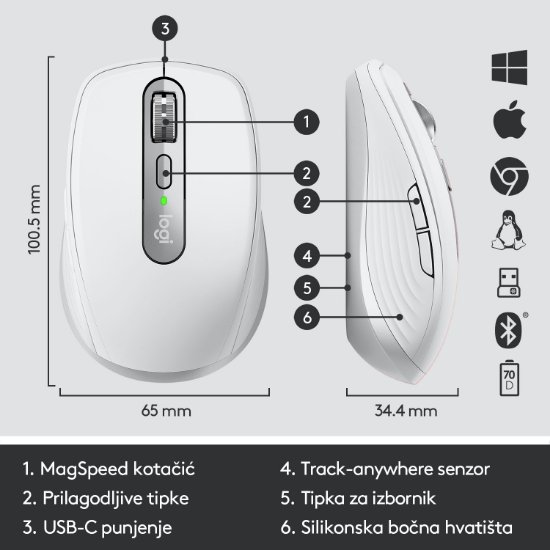Miš LOGITECH MX Anywhere 3, laserski, bežični, BT, Unifying receiver USB, pale gray