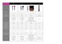 Pegla za kosu DYSON Corrale Dark Nickel/Fuchsia 322952