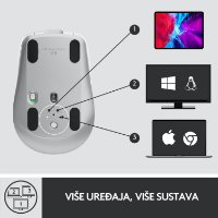 Miš LOGITECH MX Anywhere 3, laserski, bežični, BT, Unifying receiver USB, pale gray