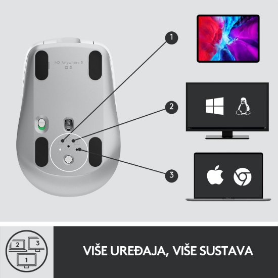 Miš LOGITECH MX Anywhere 3, laserski, bežični, BT, Unifying receiver USB, pale gray