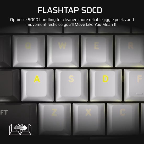 Tipkovnica CORSAIR Vanguard 96 MLX, Plasma Dual, NA Layout, USB, crna-bijela